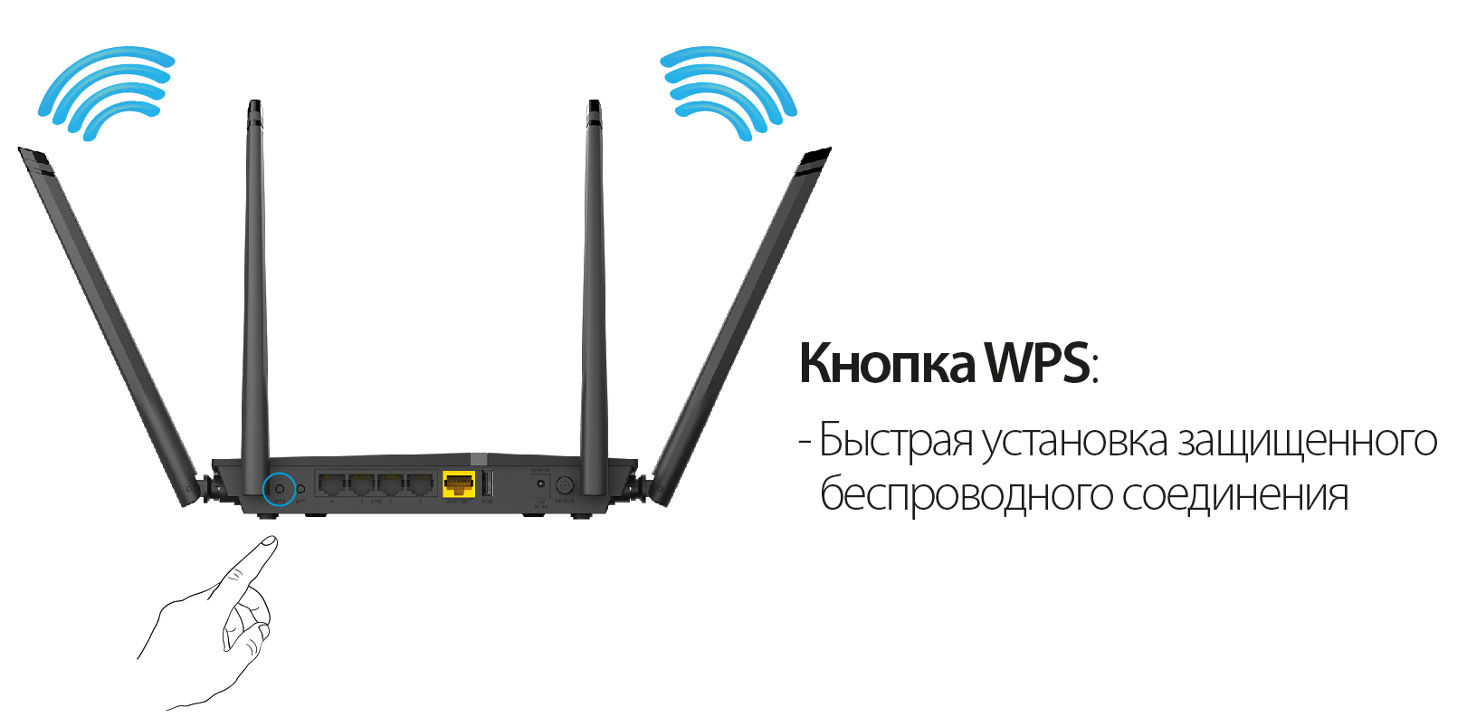 Кнопка WPS у D-Link DIR-825AC