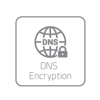 DNS-шифрування