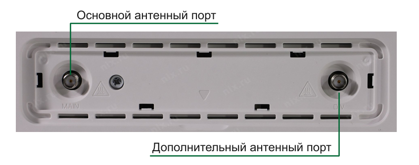 Антенні роз'єми Huawei B535