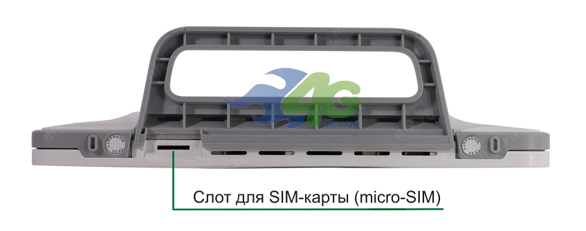 Huawei B535 SIM-слот