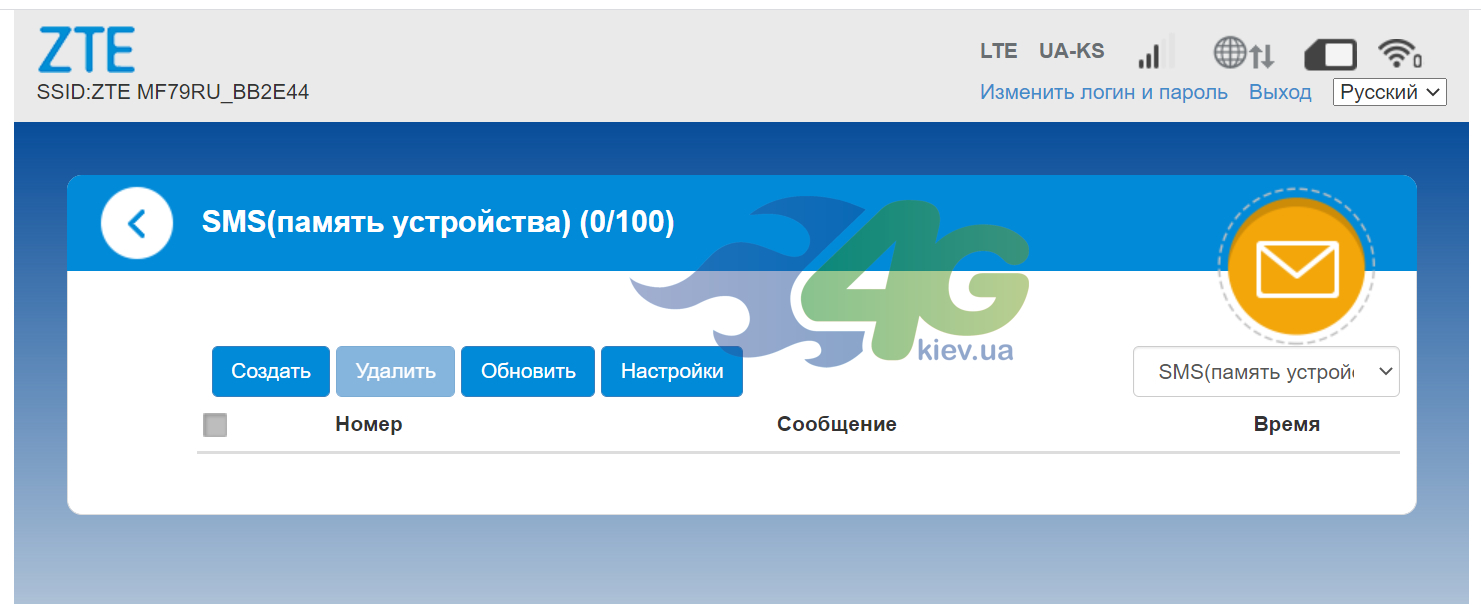 Розділ SMS повідомлень у ZTE MF79u