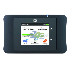 Мобільний 3G роутер Netgear AC781s