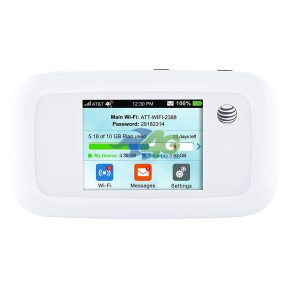 Мобільний 3G роутер ZTE MF923